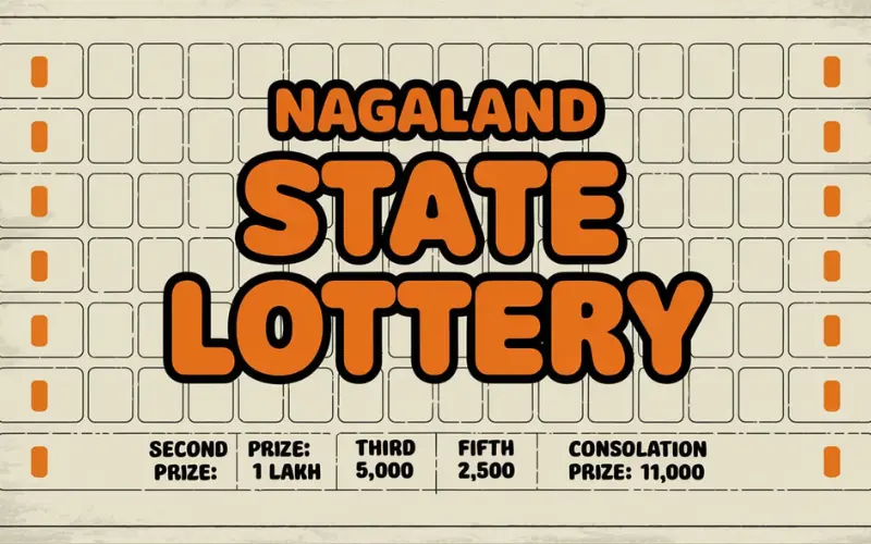 Nagaland State Lottery​